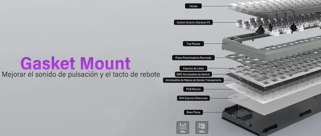 Teclado Gamer Mecánico Inalámbrico Terport TR9N