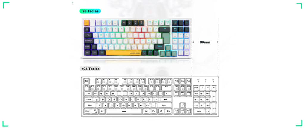 Teclado Gamer Mecánico Terport TR95/Z-94 | 90% | Español | Bluetooth/2.4G Usb/Cableado